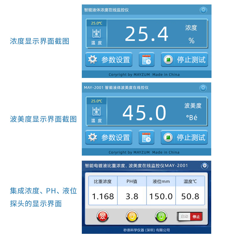 秒准MAYZUM氧化铈抛光液在线浓度检测仪MAY-2001PG