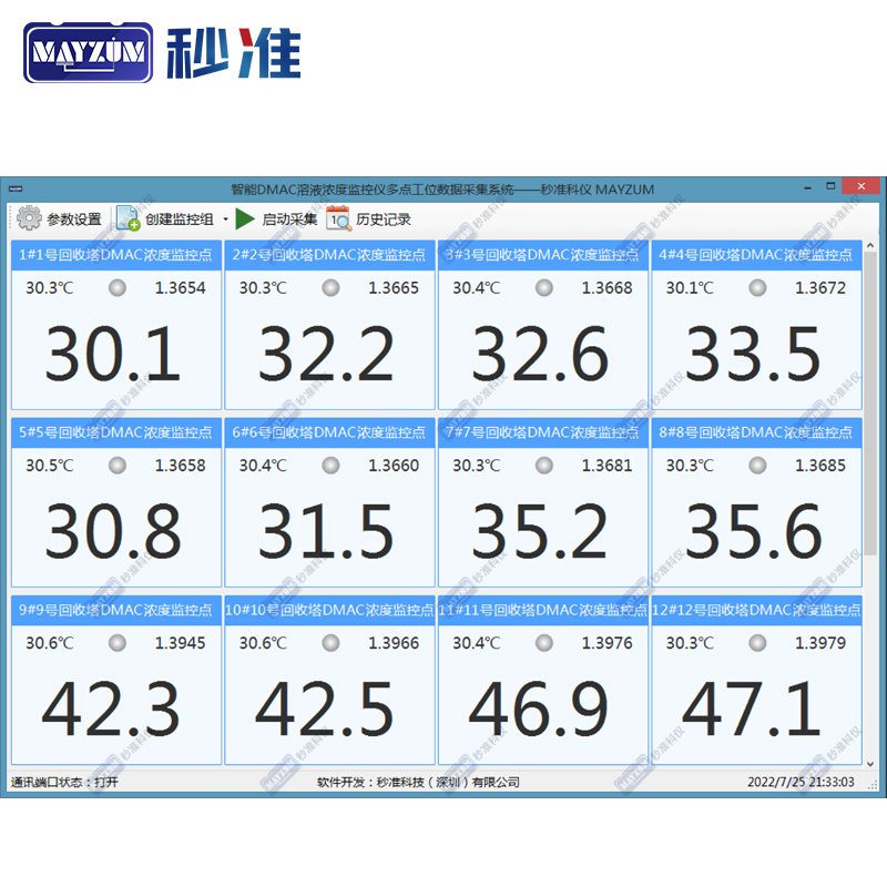 秒准氨纶纤维溶剂DMAC浓度监控仪MAY-3001CH3C