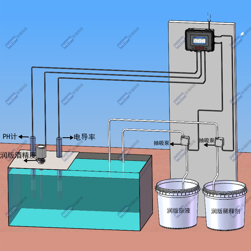 秒准印刷机水润版液浓度检测仪MAY-2001AF