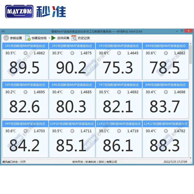 秒准回收塔NMP溶液在线浓度监控仪MAY-3001NMP