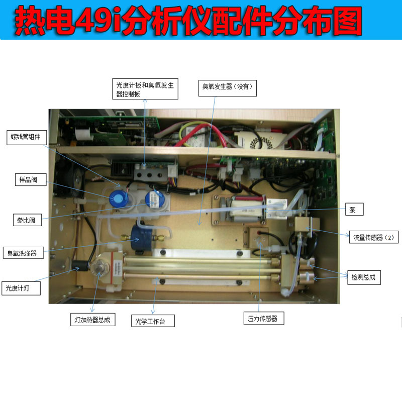 ThermoScientific空气质量检测仪 臭氧监测仪 配件耗材