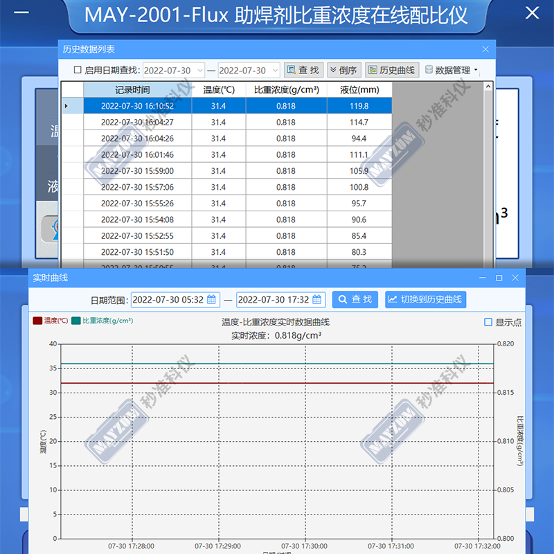 秒准(MAYZUM)浸锡机助焊剂比重浓度计MAY-2001-F