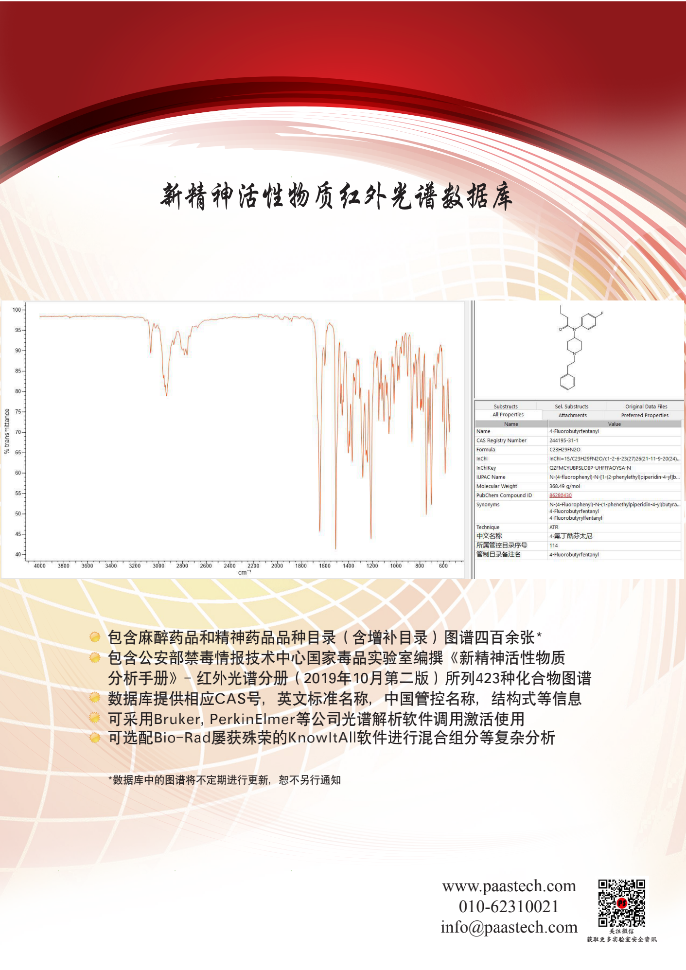 新精神活性物质红外光谱数据库