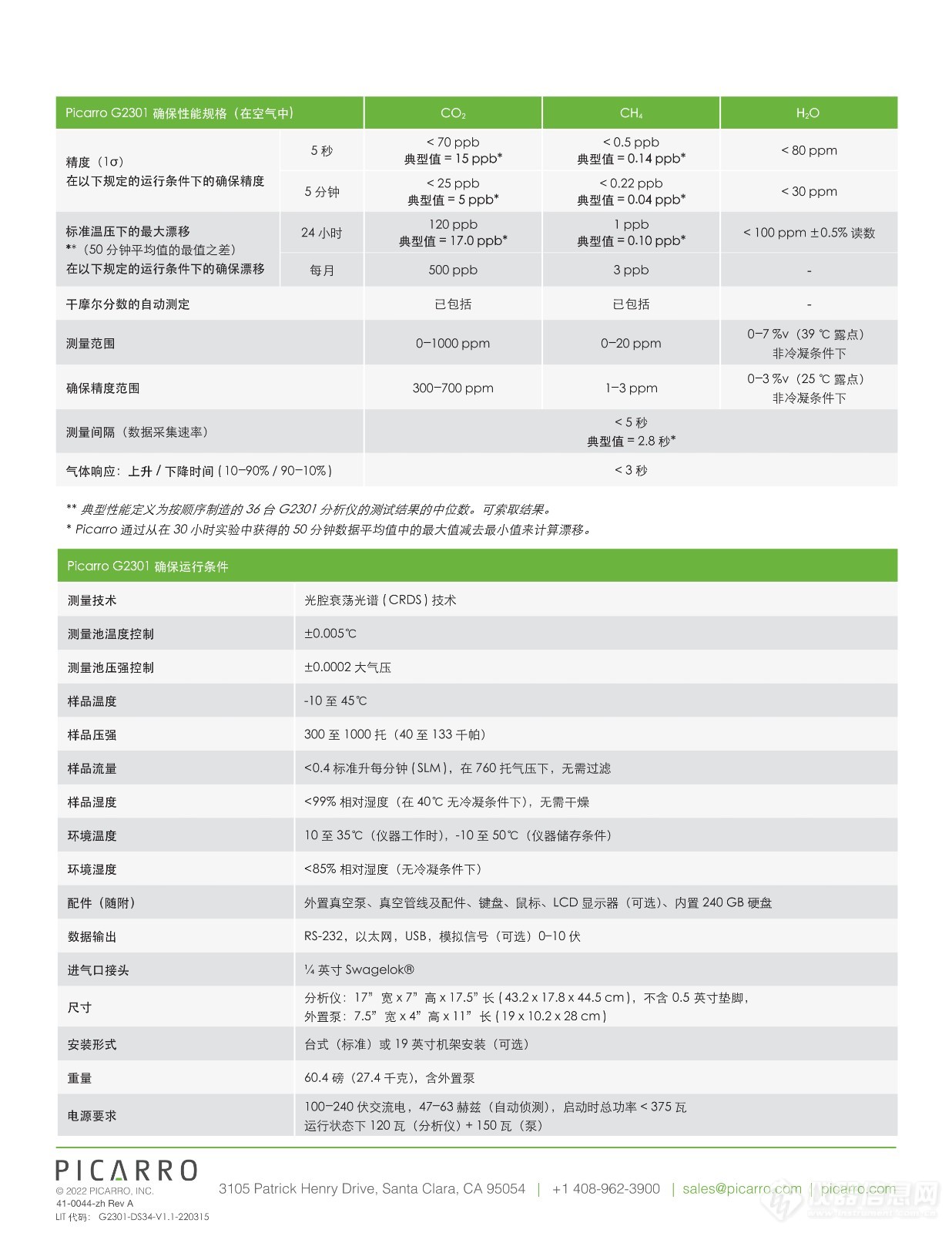 Picarro_G2301 Chinese Datasheet_220317_2.jpg