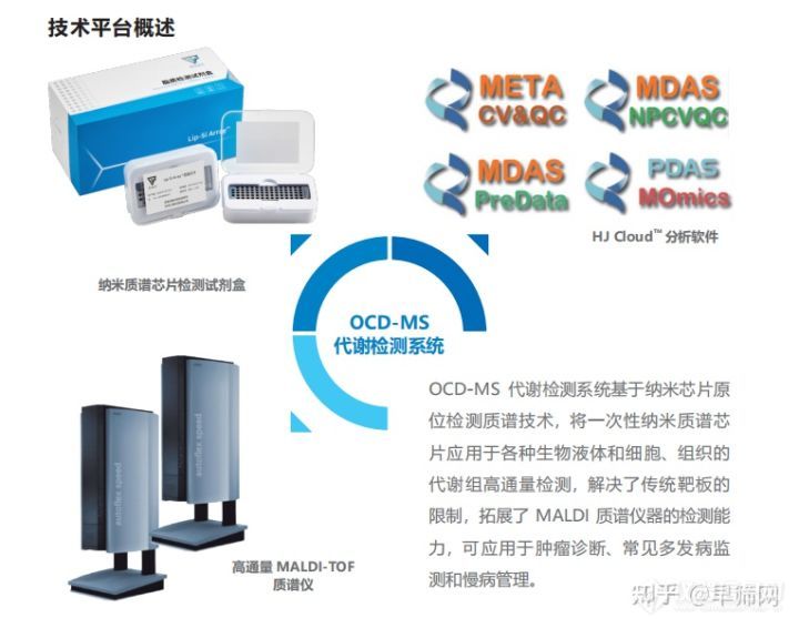 汇健科技：构建完善的质谱平台，为肿瘤早筛及精准诊断提供解决方案