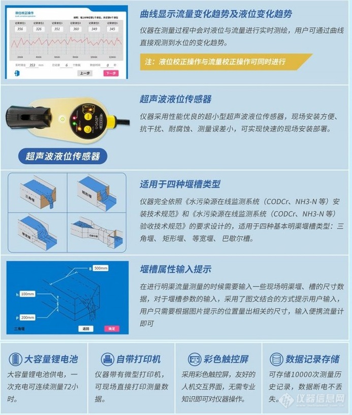 污水明渠流量计如何实现在线比对和校准？