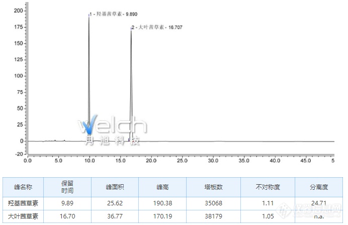 微信截图_20220905145848.png