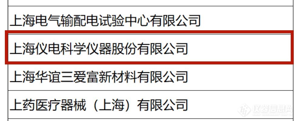 上海仪电获得2022年上海市五一劳动奖状