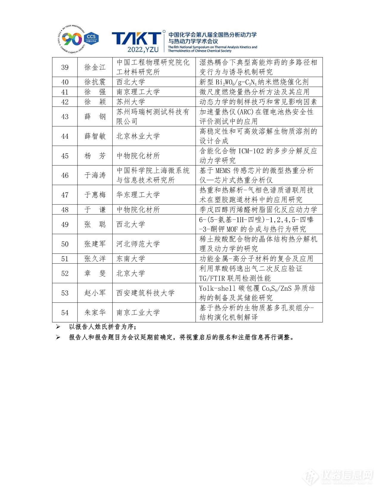 中国化学会第八届全国热分析动力学与热动力学学术会议暨江苏省第九届热分析学术研讨会会议重启第二轮通知