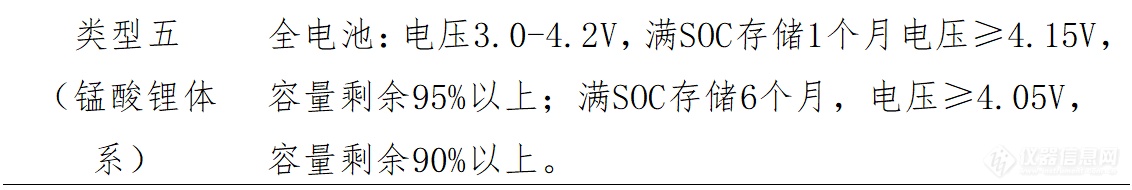 总经费1.5亿！江门16个“揭榜挂帅”技术攻关项目全国张榜