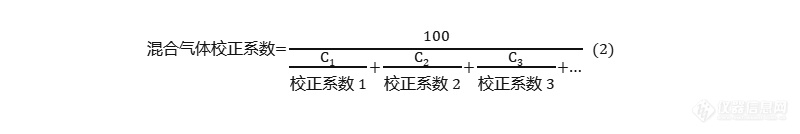 气体流量，你设置对了吗？.jpg