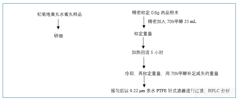 微信截图_20220915105314.png