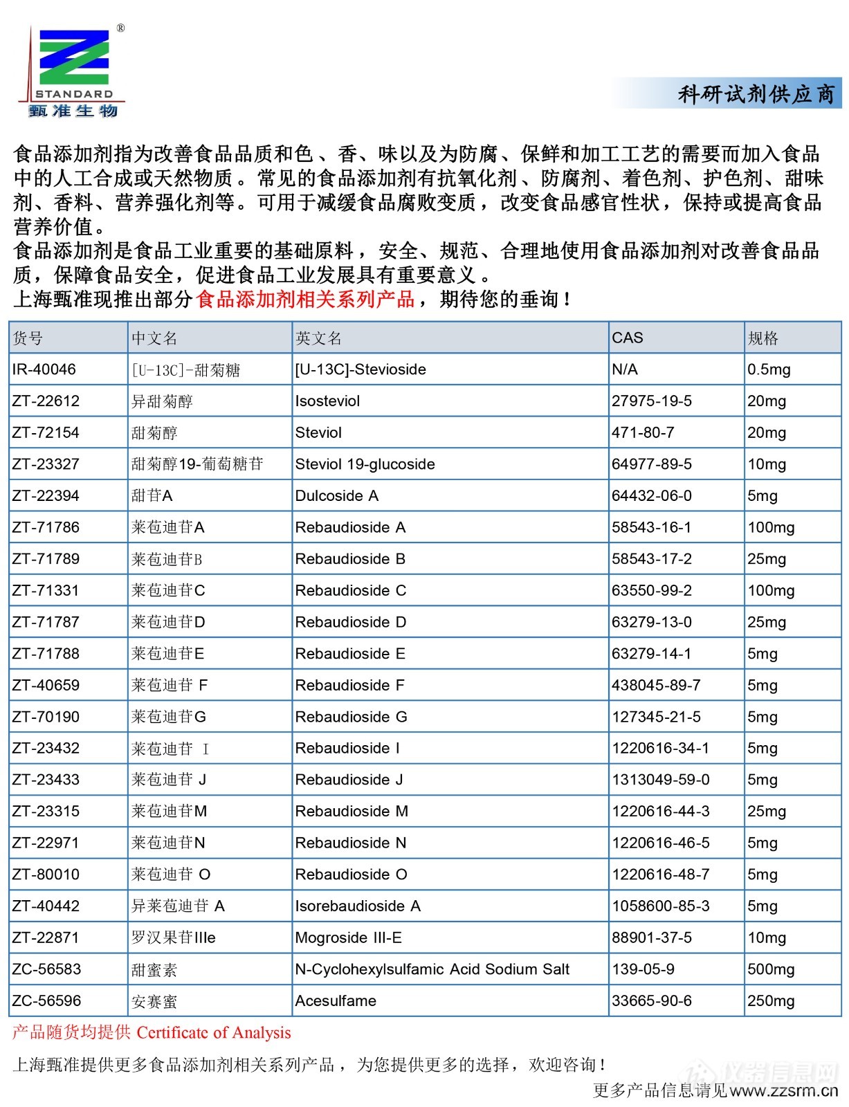 28 现货产品推广（食品添加剂）-2.jpg