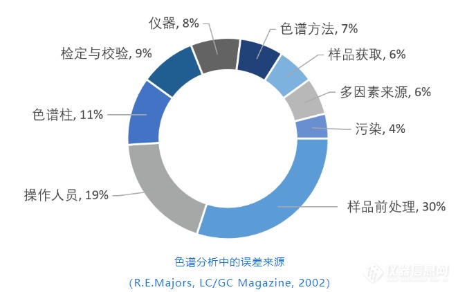 微信截图_20220920094918.png