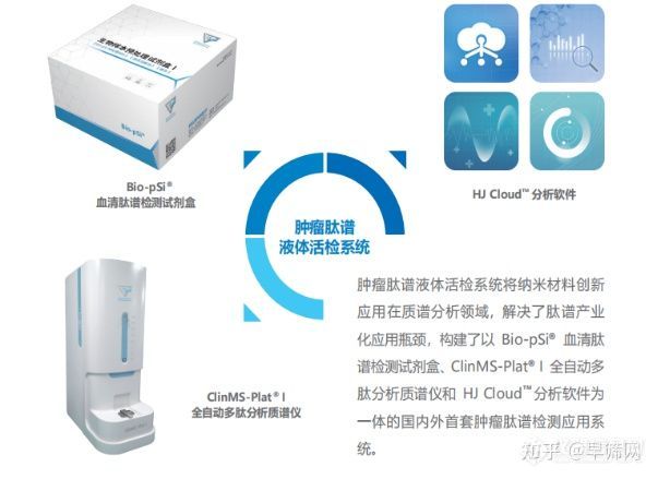 汇健科技：构建完善的质谱平台，为肿瘤早筛及精准诊断提供解决方案