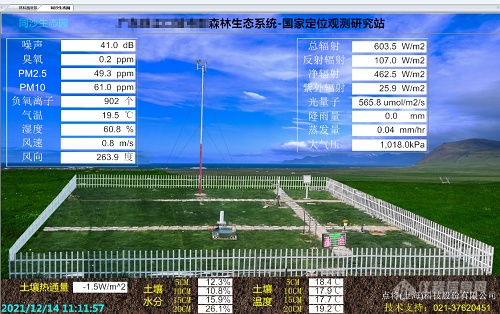 广东珠江口城市群森林生态系统-国家定位观测研究站