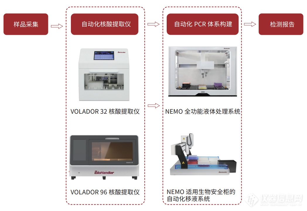 微信截图_20220914111740.png