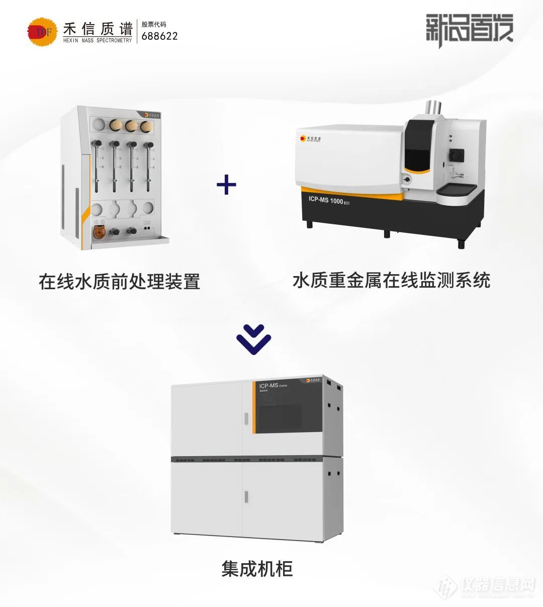 新品上市 | 禾信仪器 ICP-MS 1000 OW焕新而至