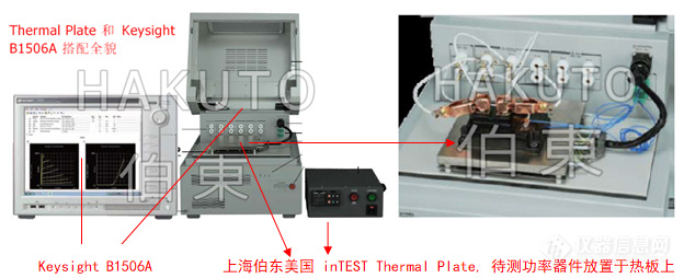 inTEST 热流仪搭配 Keysight 进行功率器件高低温测试