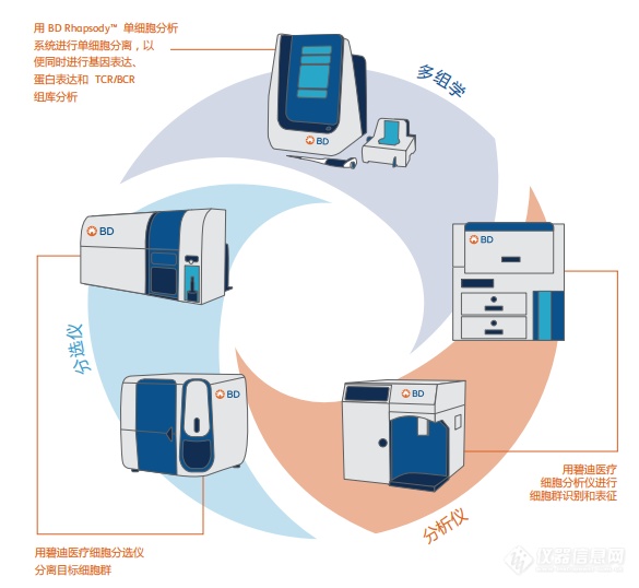 企业微信截图_16638989116246.png