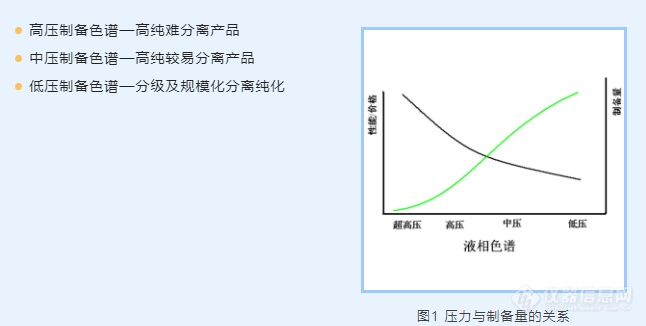 新品上市 | 珠联璧合，中压玻璃柱与填料的浪漫配对