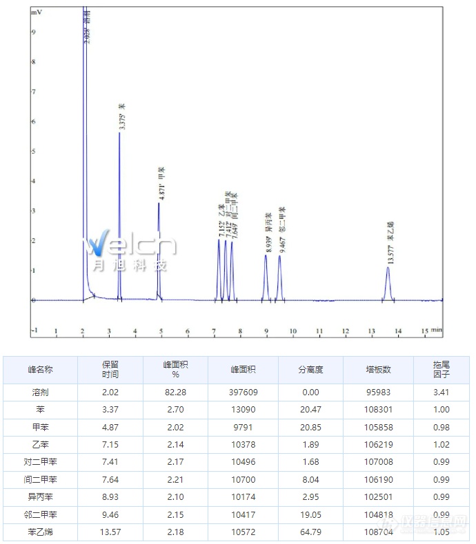 微信截图_20220905150231.png