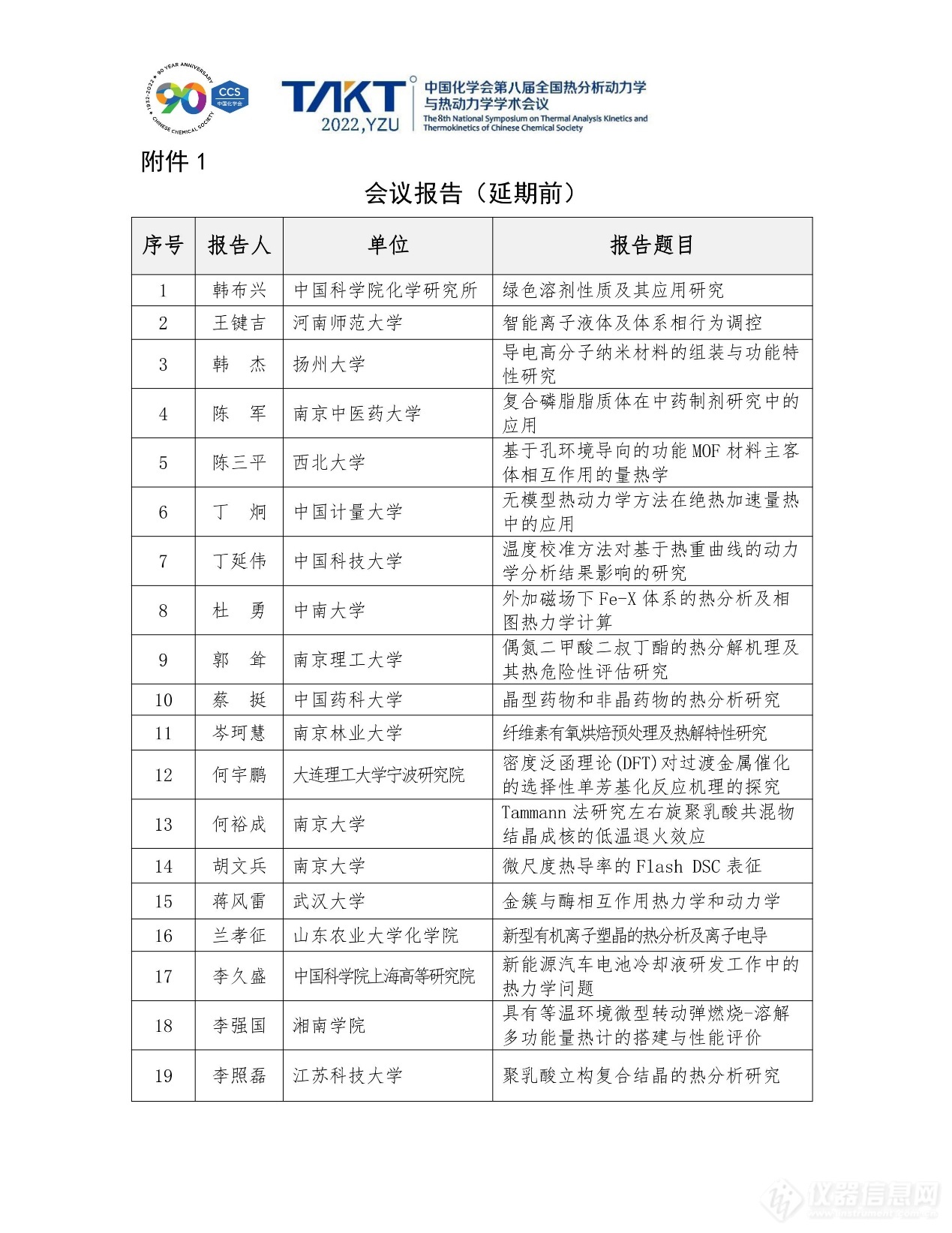 中国化学会第八届全国热分析动力学与热动力学学术会议暨江苏省第九届热分析学术研讨会会议重启第二轮通知