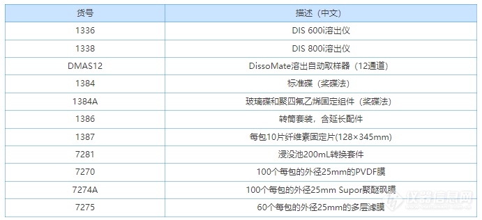 微信截图_20220921101049.png