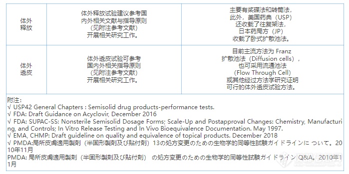 微信截图_20220921100618.png