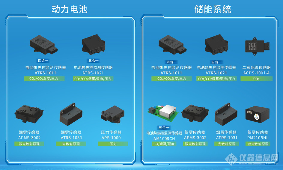 仪器信息网-热失控全系列-1_02_副本.jpg