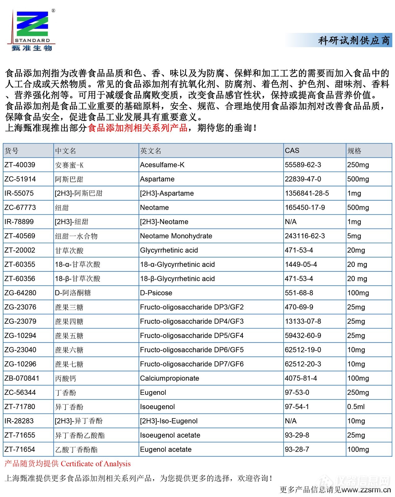 28 现货产品推广（食品添加剂）-3.jpg