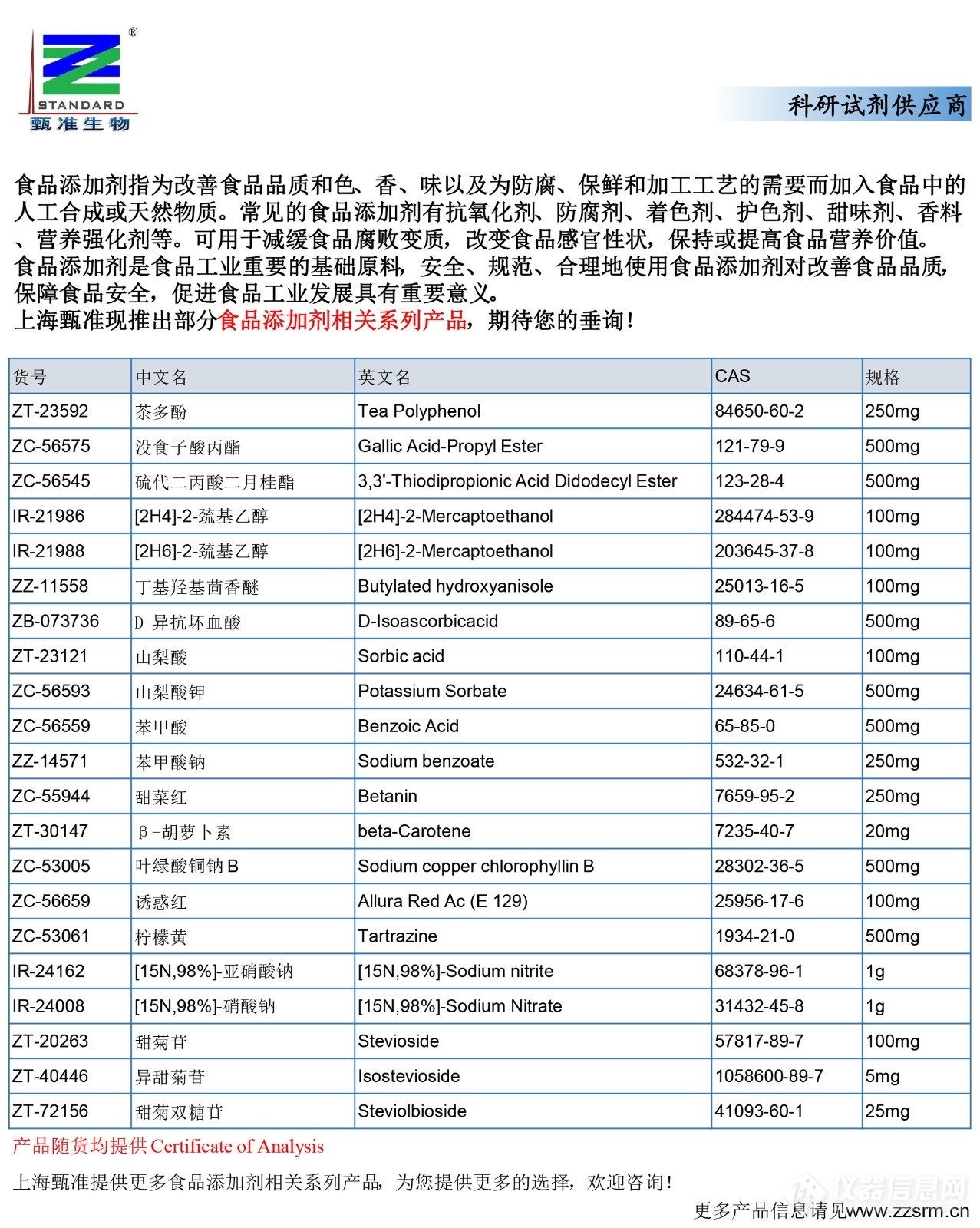 28 现货产品推广（食品添加剂）-1.jpg