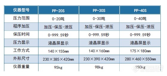 全自动粉末压片机30-S技术参数.jpg