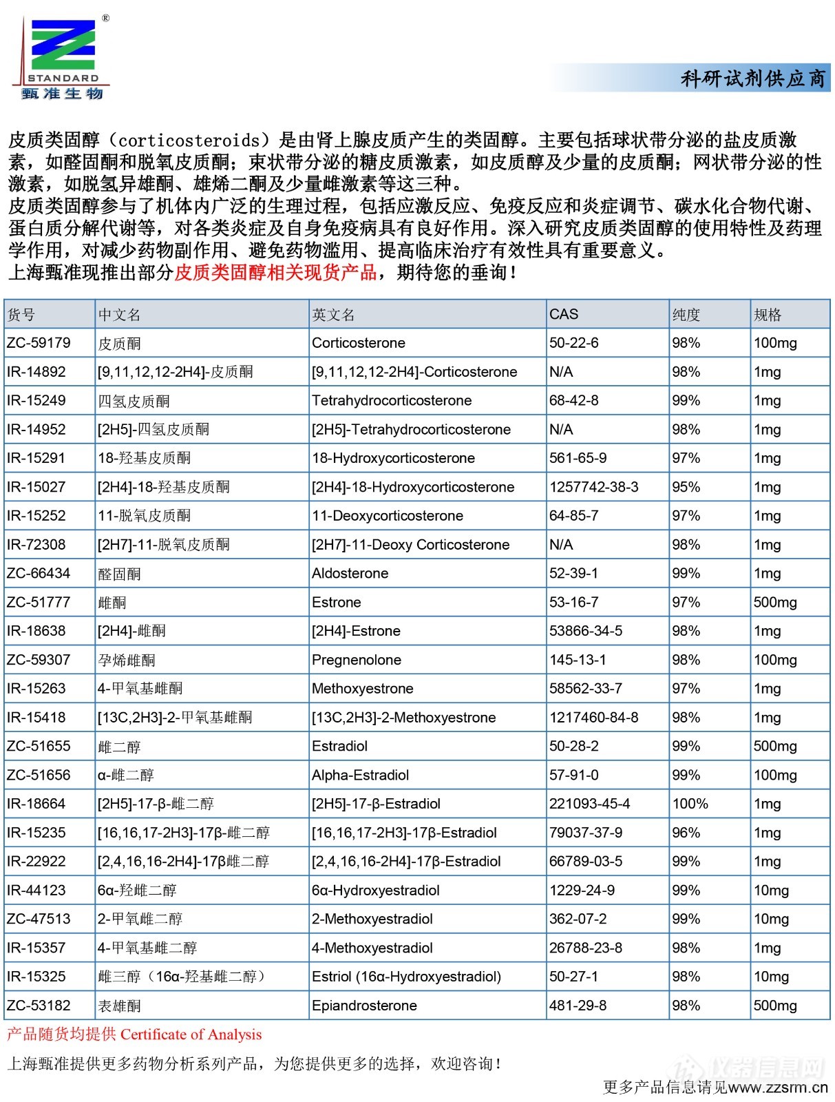 27 现货产品推广（皮质类固醇）-2.jpg