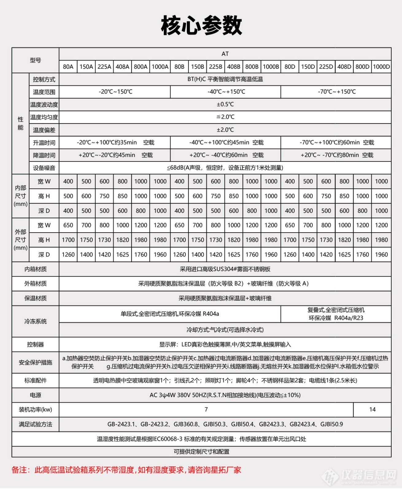 高低温试验箱参数.jpg