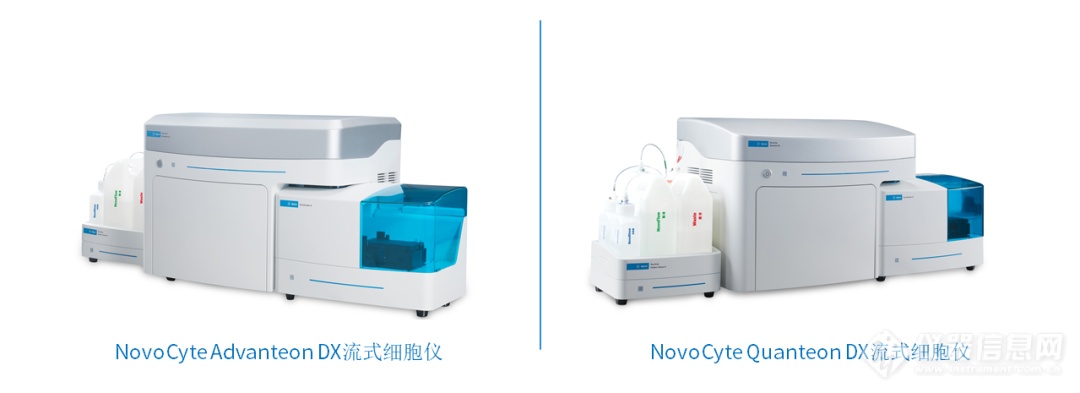 安捷伦两款流式细胞仪获得医疗器械批准