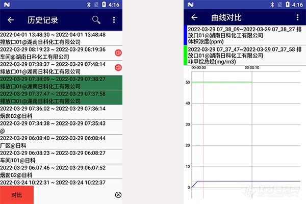 VOC历史记录数据对比功能