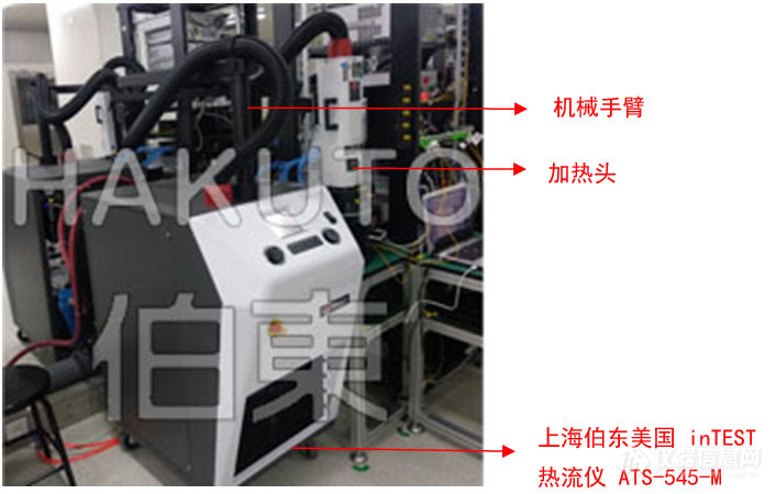 inTEST 热流仪