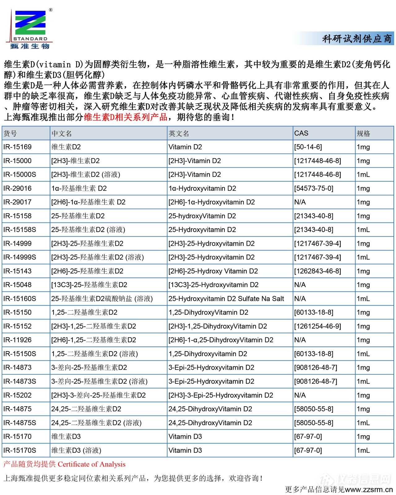 30 产品推广（维生素D）-1.jpg