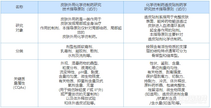 微信截图_20220921100442.png