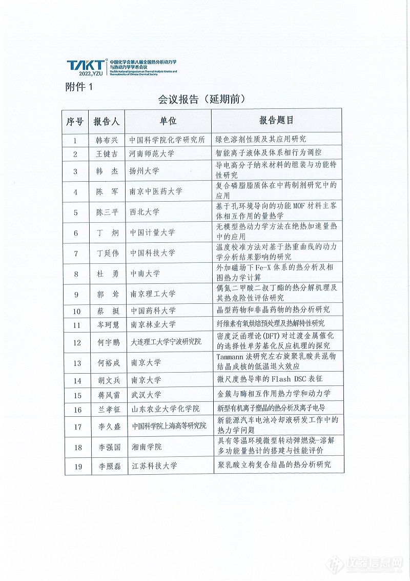 中国化学会第八届全国热分析动力学与热动力学学术会议暨江苏省第九届热分析学术研讨会会议重启通知