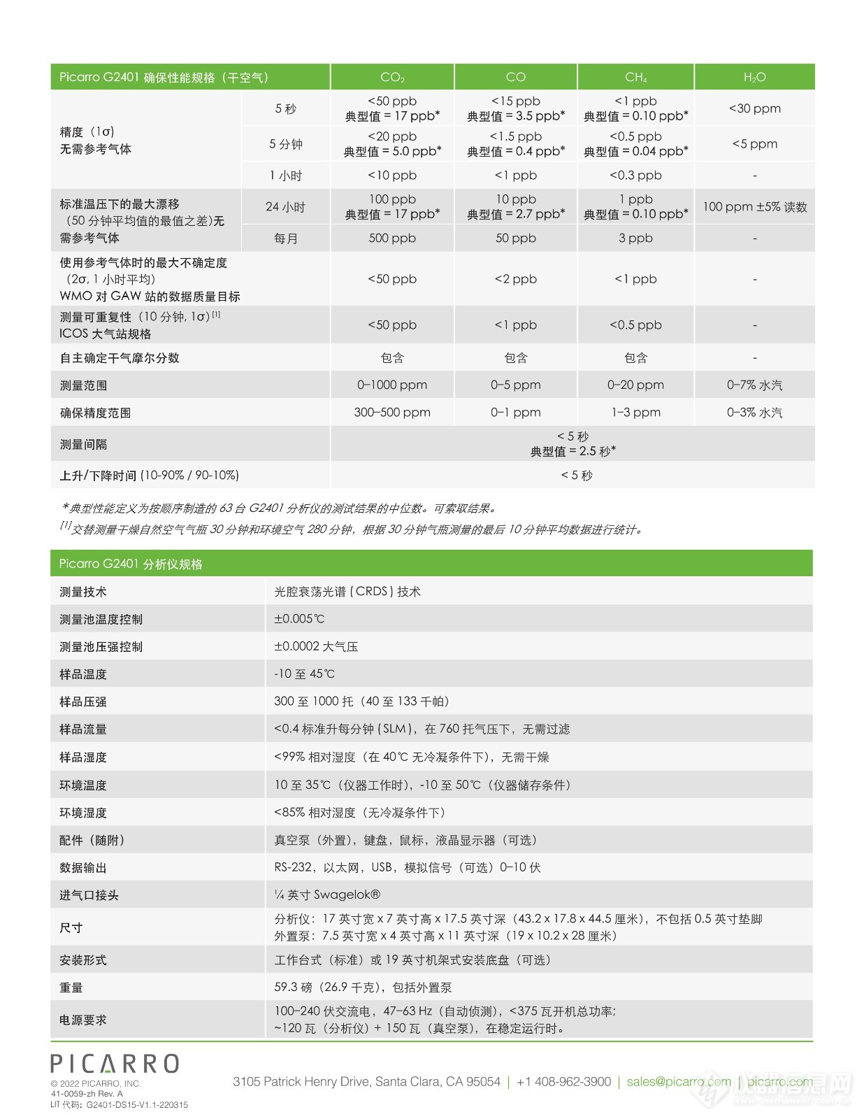 “Picarro_G2401 Chinese Datasheet_220317_0_2”为智能对象-1.jpg