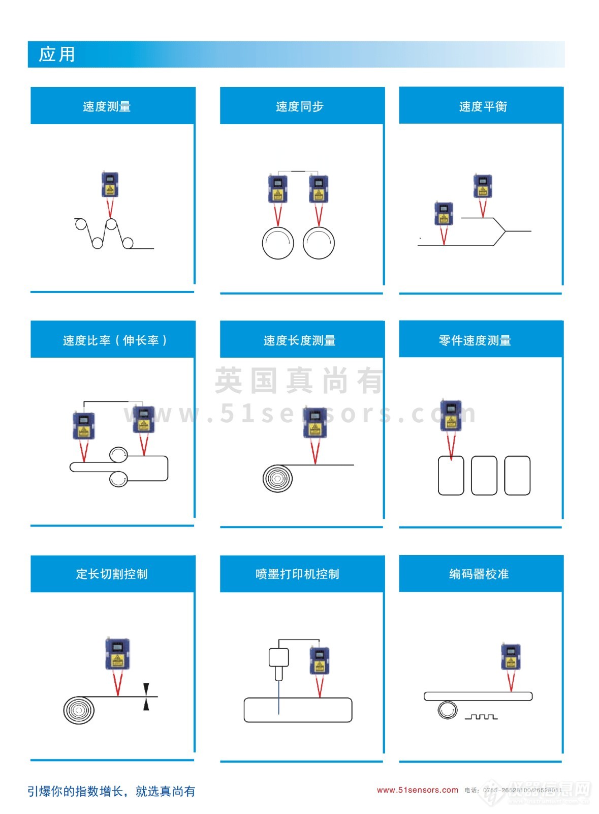 Speed_and_length_sensor_AJS_01.jpg