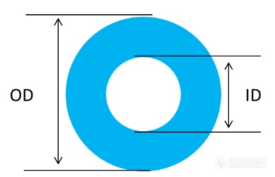 微信截图_20220922091119.png