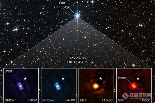 韦布望远镜拍摄首张太阳系外行星图像