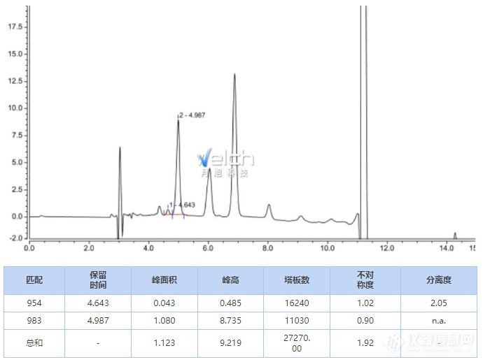 微信截图_20220927085650.png