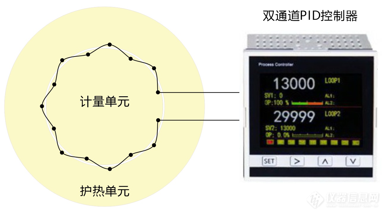 02.温差热电偶布局示意图.png