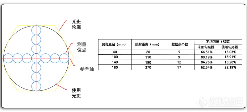 测量数据点选择示意图.png