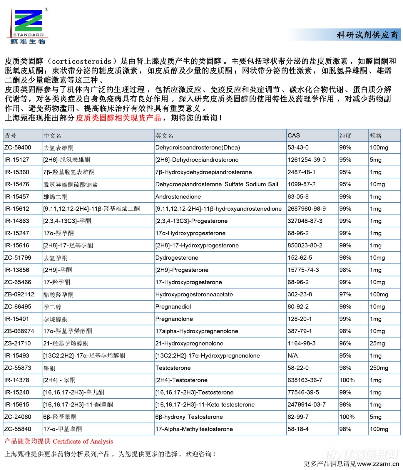 27 现货产品推广（皮质类固醇）-3.jpg