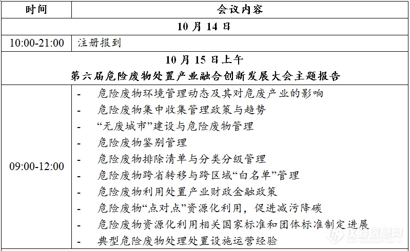 第六届危险废物处置产业融合创新发展大会将于10月举办